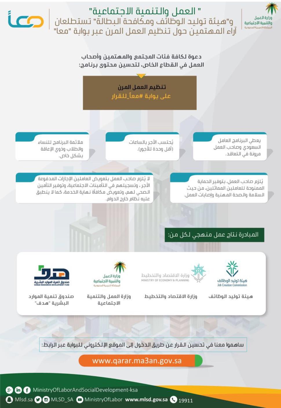 وزارة العمل والتنمية الاجتماعية وهيئة توليد الوظائف ومكافحة البطالة تستطلعان آراء المهتمين حول تنظيم العمل المرن عبر بوابة "معا". وزارة العمل والتنمية الاجتماعية وهيئة توليد الوظائف ومكافحة البطالة تستطلعان آراء المهتمين حول تنظيم العمل المرن عبر بوابة "معا".