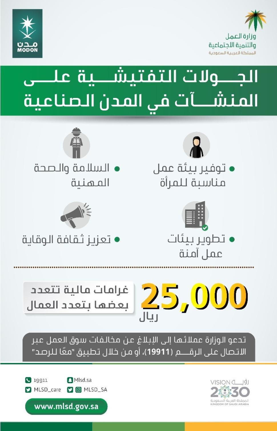 "العمل والتنمية الاجتماعية" والهيئة السعودية للمدن الصناعية تبدآن الجولات التفتيشية على المنشآت في المدن الصناعية "العمل والتنمية الاجتماعية" والهيئة السعودية للمدن الصناعية تبدآن الجولات التفتيشية على المنشآت في المدن الصناعية