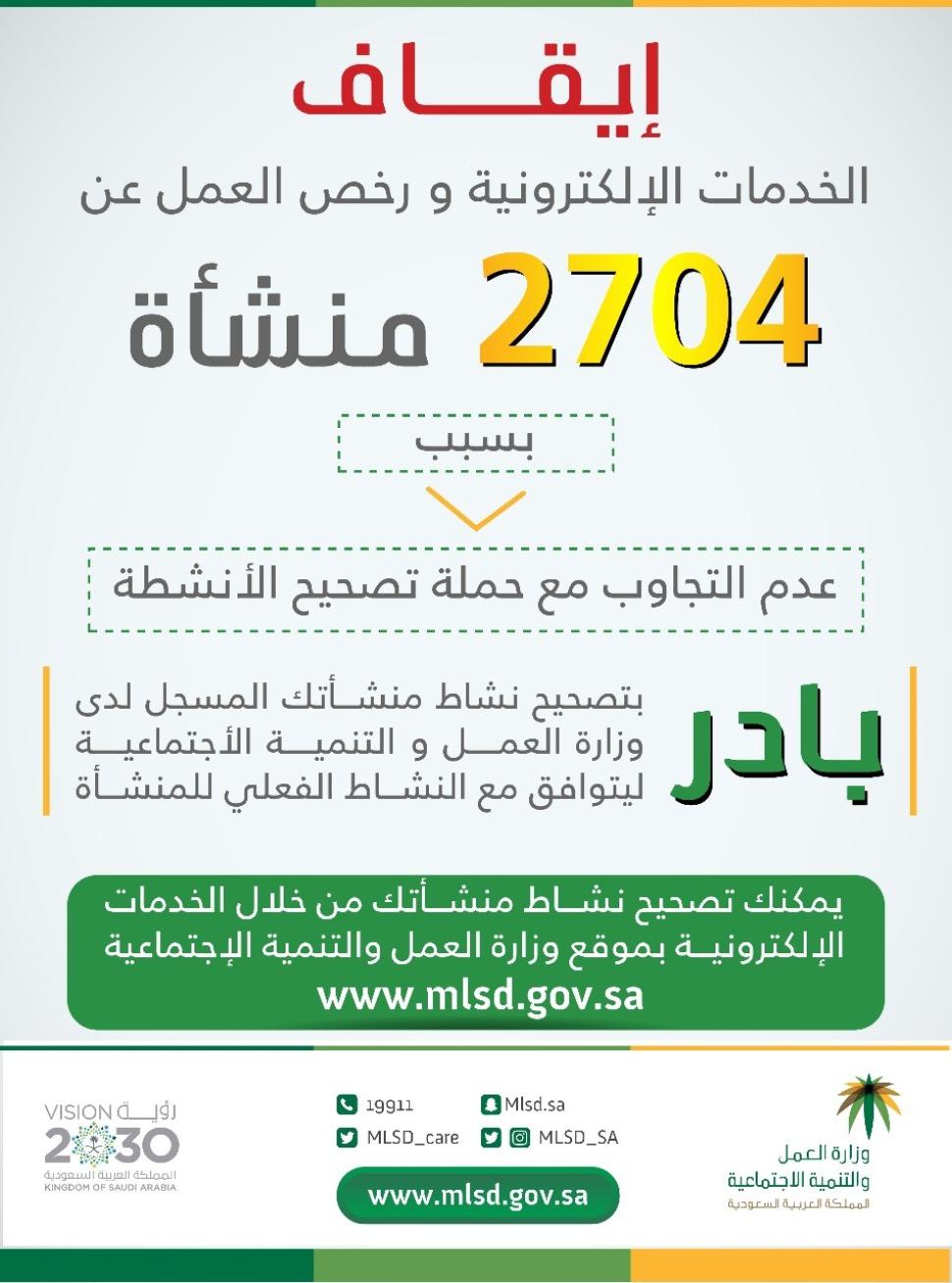 "العمل والتنمية الاجتماعية" توقف خدماتها الإلكترونية ورخص العمل عن 2704 منشآت لم تتجاوب مع حملة تصحيح الأنشطة "العمل والتنمية الاجتماعية" توقف خدماتها الإلكترونية ورخص العمل عن 2704 منشآت لم تتجاوب مع حملة تصحيح الأنشطة