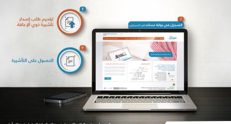 "العمل والتنمية الاجتماعية" تطلق غدا خدمة إصدار التأشيرات المعفاة من الرسوم للأشخاص ذوي الإعاقة عبر "مساند"