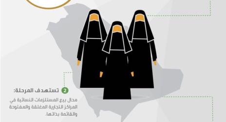 "العمل والتنمية الاجتماعية": تأنيث محال المستلزمات النسائية يشمل المراكز التجارية المغلقة والمفتوحة والقائمة بذاتها