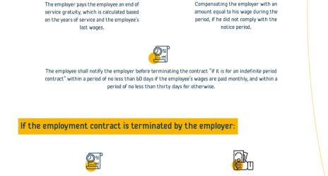 Rights upon termination of the employment contract