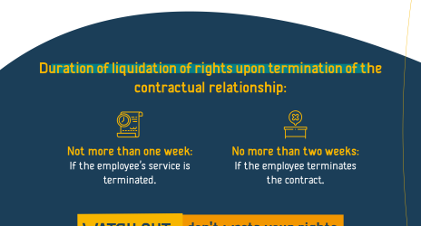 liquidation of rights
