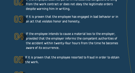 terminate the contract without rewarding