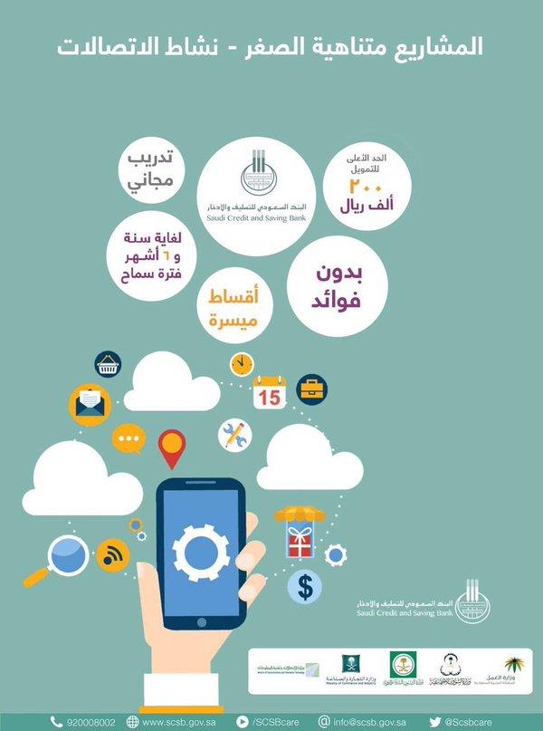 #بنك_التسليف : 200.000 ريال الحد الأعلى لتمويل مشاريع رواد الأعمال ضمن مسار توطين قطاع الاتصالات.