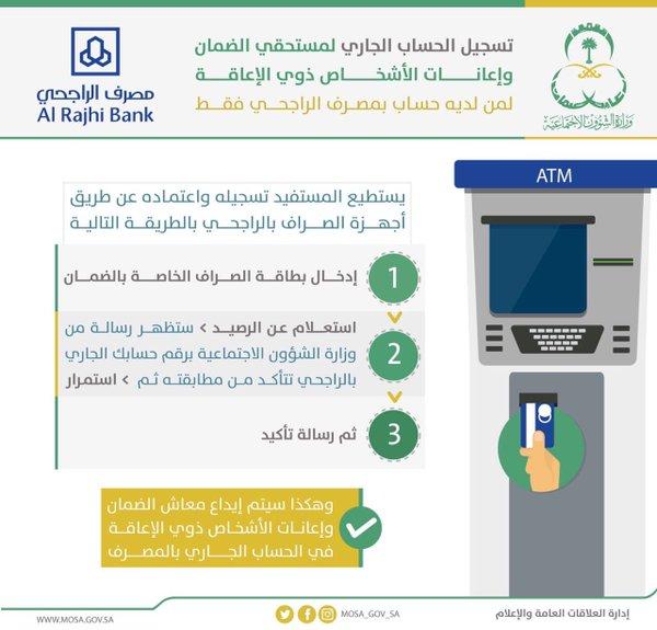 توضيح لطريقة تسجيل الآيبان واعتماده من خلال أجهزة الصراف بالراجحي.