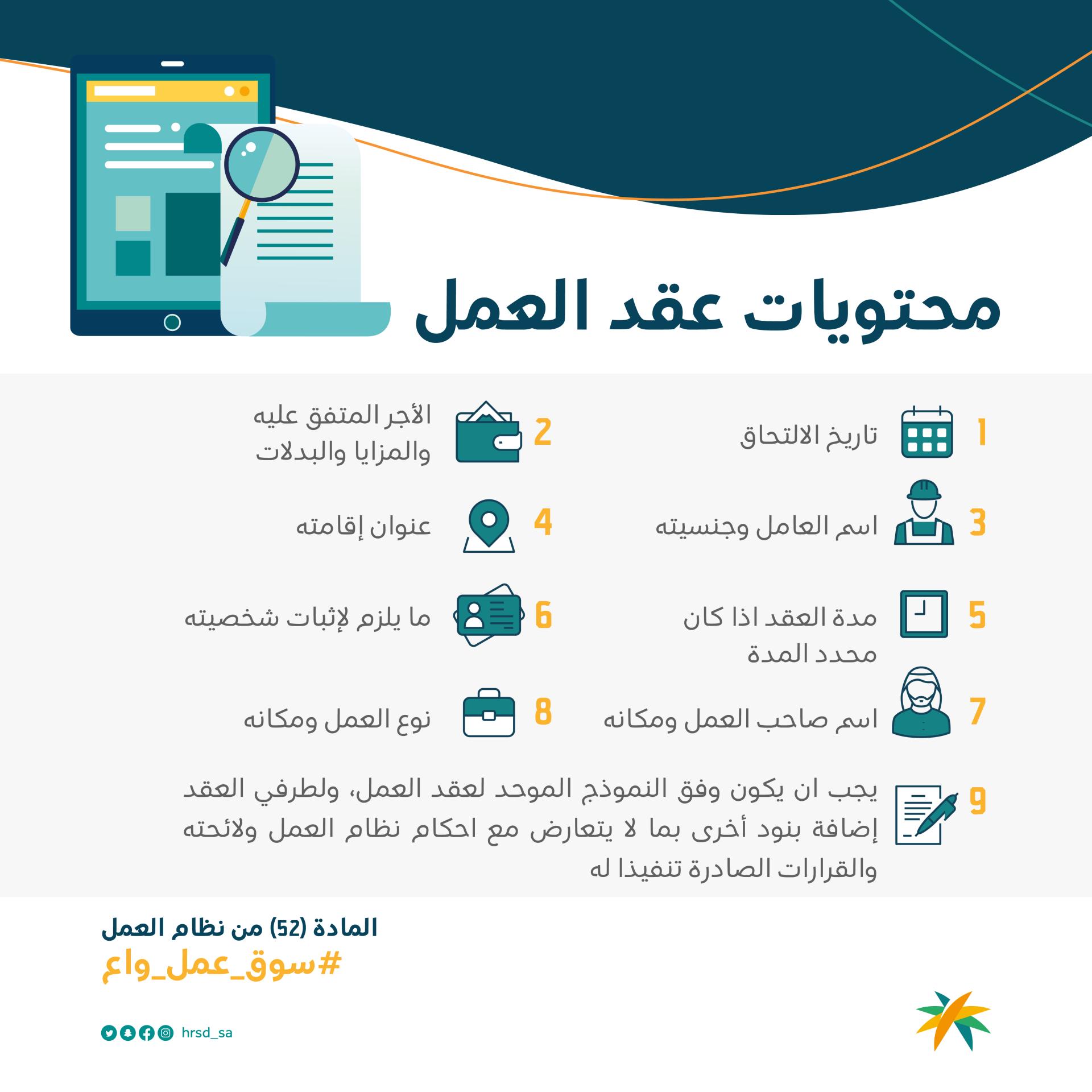 محتويات عقد العمل
