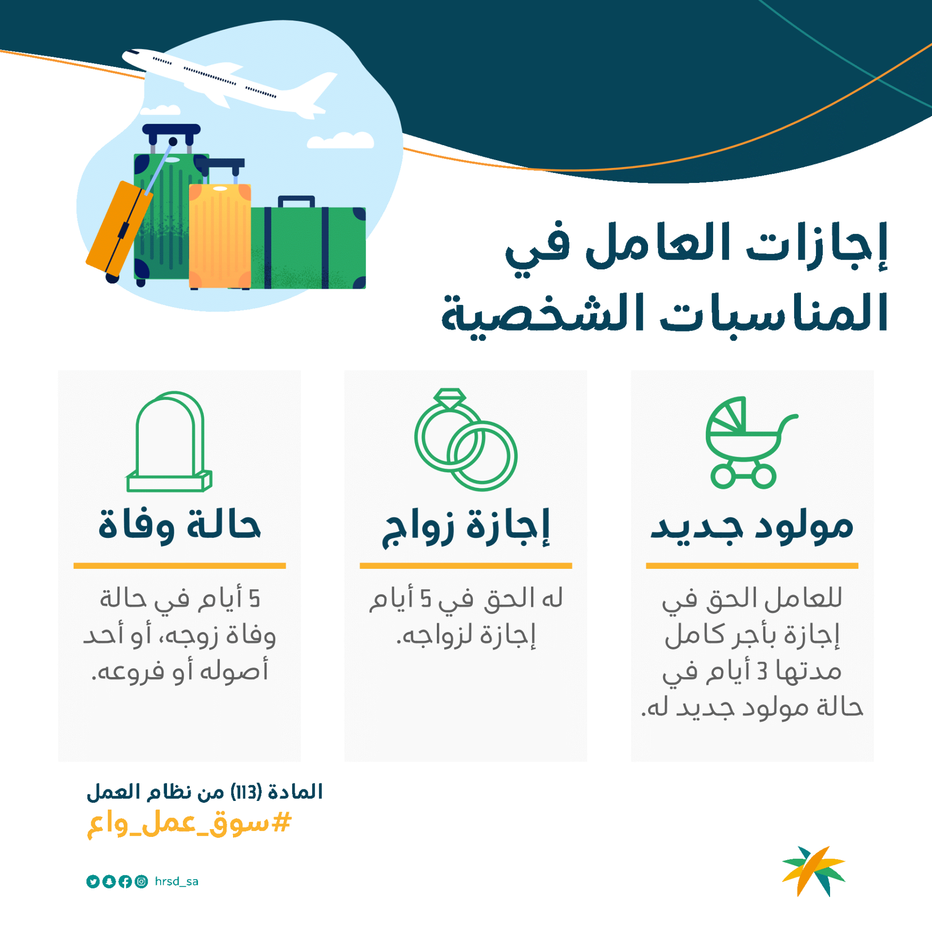 اجازات العامل في المناسبات الشخصية اجازات العامل في المناسبات الشخصية